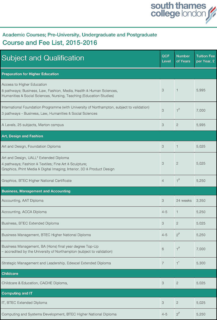 STCL_AcademicCourseFeeList-2015-16_Page_1