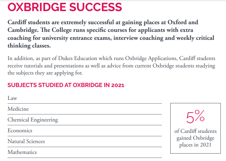 Cardiff_Sixth_Form_College_OxbridgeSuccess