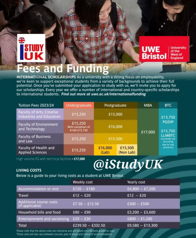 UWE_Bristol_Fee_Funding