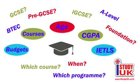 How to choose study programme - GCSE, A-Level, Foundation - Study in UK