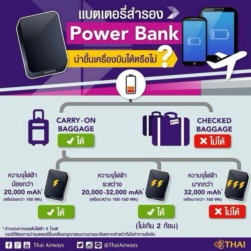 ห้ามนำ power bank ขึ้นเครื่องสายการบิน Thai airways