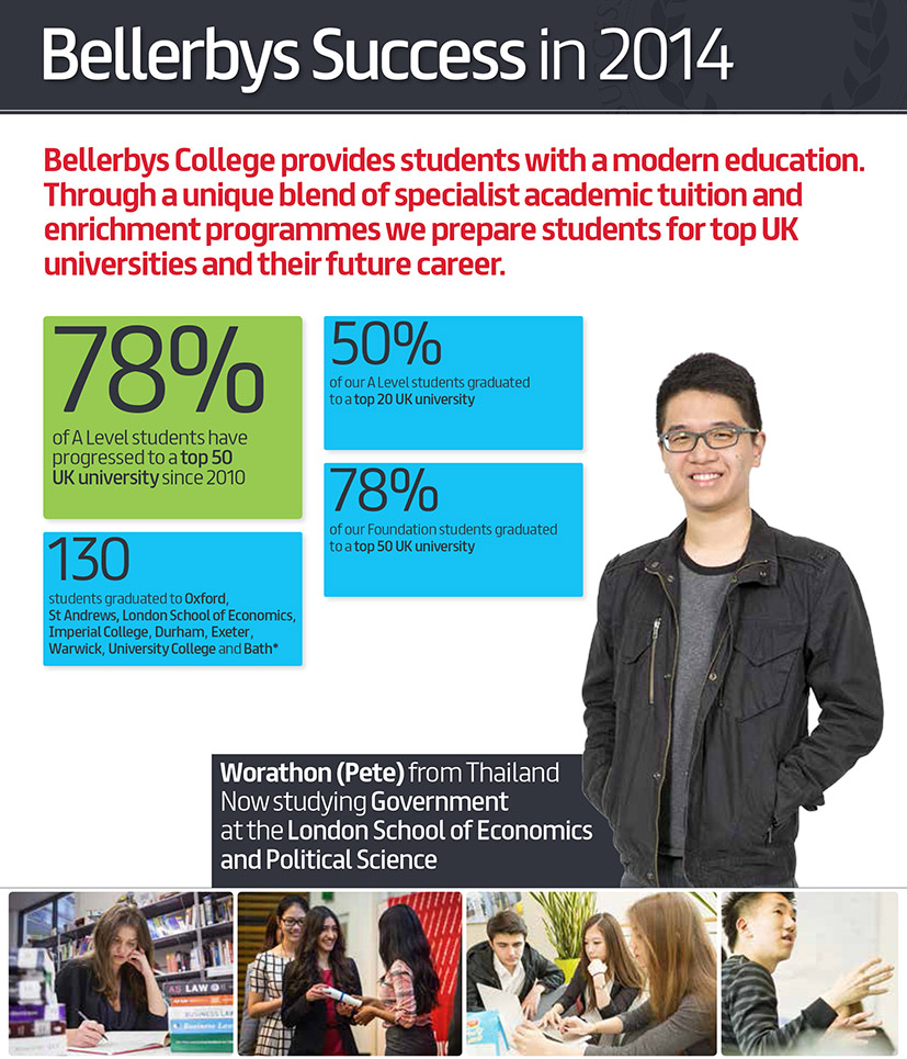 Bellerbys College Achievement