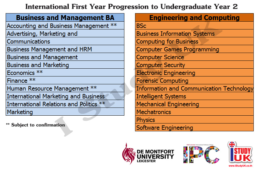 เรียนต่ออังกฤษ ณ De Montfort University DMU Leicester International Pathway College Programme progression to Year 2