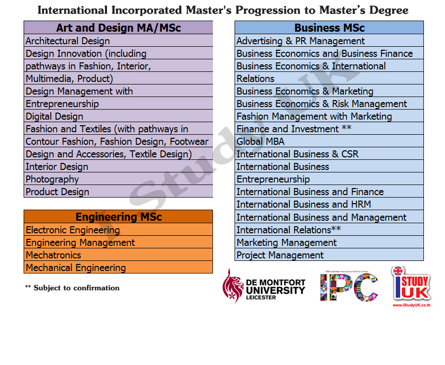 เรียนต่ออังกฤษ ณ De Montfort University DMU Leicester International Pathway College Programme progression to Masters Degree