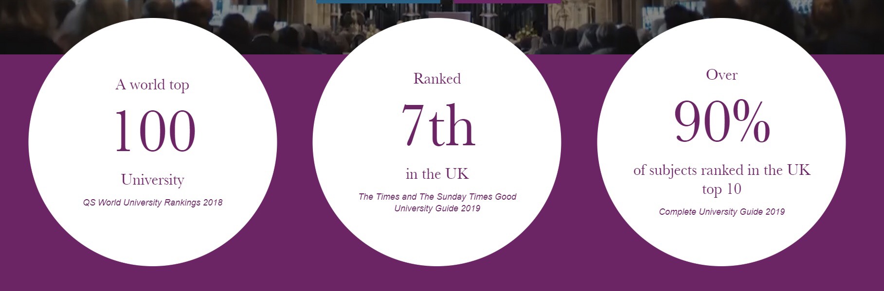 เหตุผลที่นักเรียนเรียนต่ออังกฤษ Foundation and Pre-Masters Durham University กับ เอเยนซี่ I Study UK ปรึกษาฟรีดูแลตลอดระยะเวลาในต่างแดน 