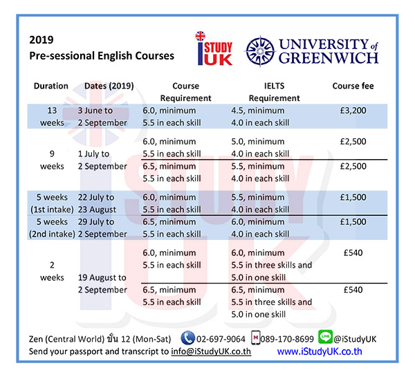 เรียต่ออังกฤษ ตารางเรียนพรีเซส Pre-sessional English Course-2019 at University of Greenwich เรียนต่ออังกฤษในลอนดอน