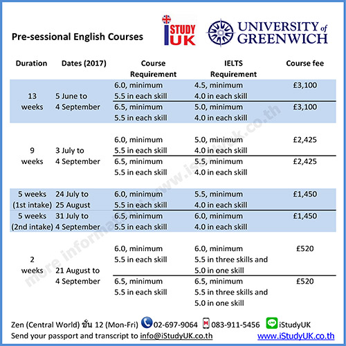 เรียนภาษาในอังกฤษ Pre-sessional English Course-2017 at University of Greenwich เรียนต่ออังกฤษในลอนดอน เรียต่ออังกฤษ ตารางเรียนพรีเซส Pre-sessional English Course-2017 at University of Greenwich เรียนต่ออังกฤษในลอนดอน