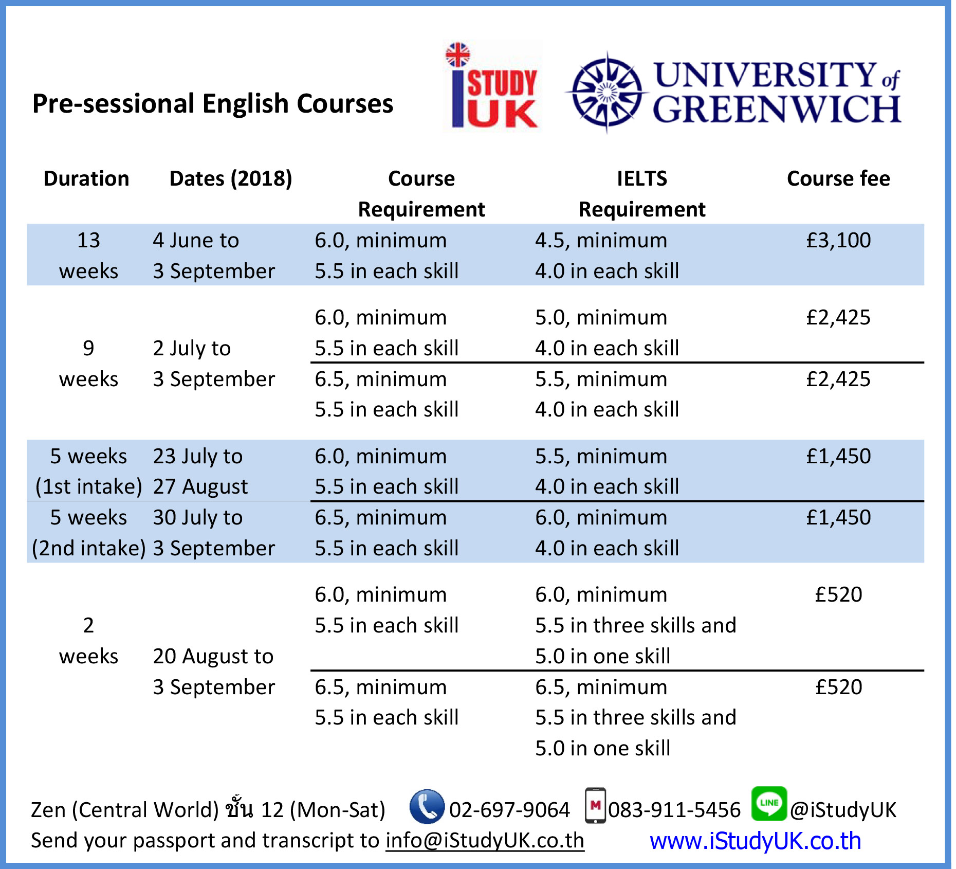 เรียนภาษาในอังกฤษ Pre-sessional English Course-2017 at University of Greenwich เรียนต่ออังกฤษในลอนดอน เรียต่ออังกฤษ ตารางเรียนพรีเซส Pre-sessional English Course-2017 at University of Greenwich เรียนต่ออังกฤษในลอนดอน