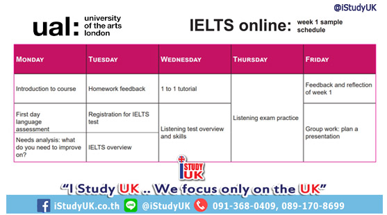 Study English IELTS at Ual University of the Arts London UK