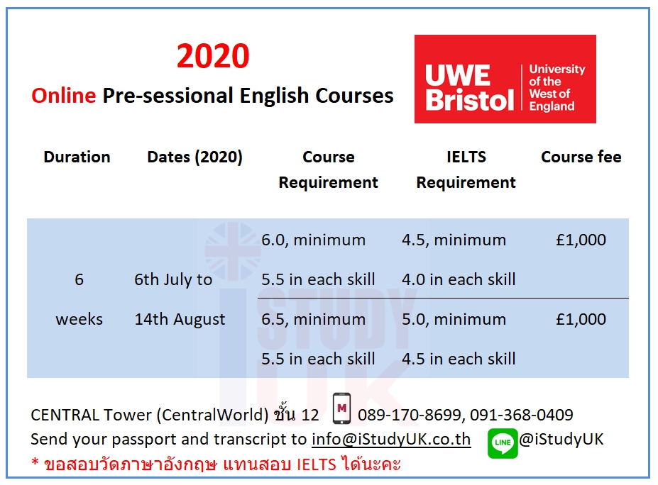 เรียต่ออังกฤษ ตารางเรียนพรีเซส Online Pre-sessional English Course-2020 at UWE เรียนต่ออังกฤษใน UWE Bristol บริสทรัล