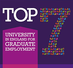 เรียนต่อ ป.โท ป.ตรี อังกฤษ ที่ UWE - Bristol - University of the West of England Top 7 university- เรียนจบ ABAC มหาวิทยาลัยอินเตอร์ไม่ใช้IELTS